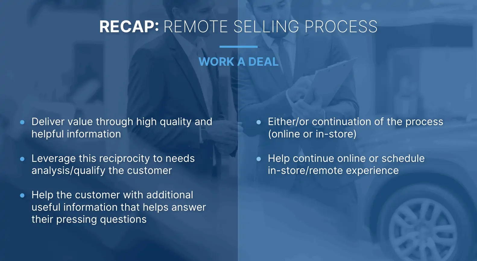 Remote Selling Process