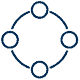 Centralized Hub