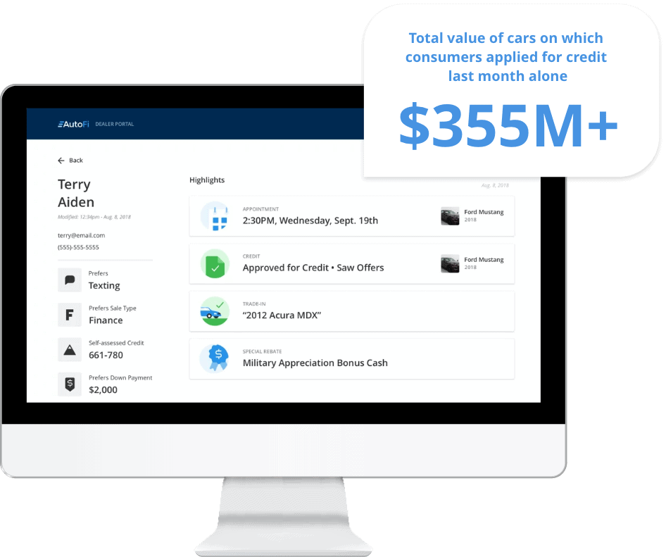 Centralized hub for the business Centralized hub for the business